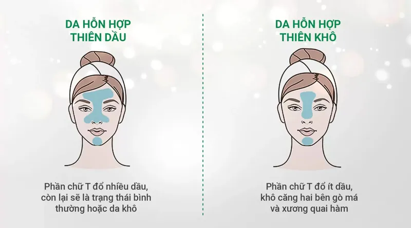 Cách phân biệt da hỗn hợp thiên dầu và thiên khô dựa vào tình trạng da