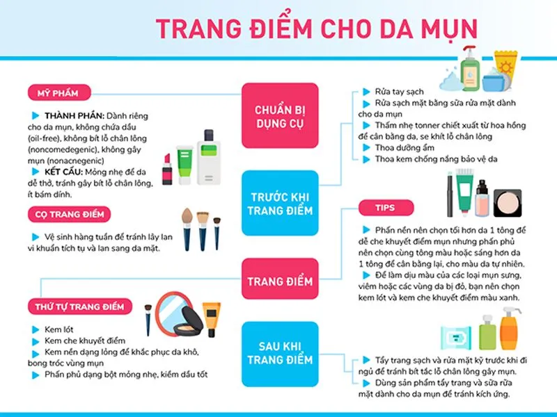 Da mụn có nên trang điểm không? Cách trang điểm cho da mụn?