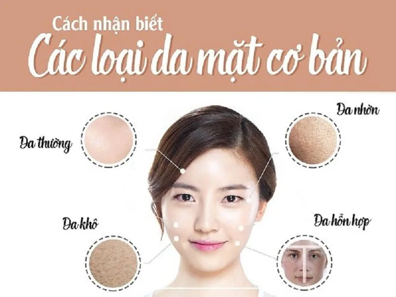 Hướng dẫn quy trình các bước dưỡng da ban ngày cơ bản